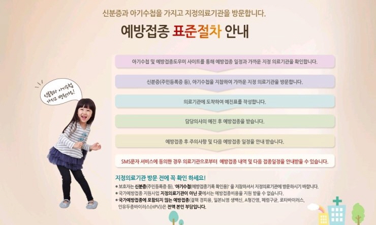 12014_절차안내.jpg